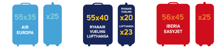 referendum koš ispružiti  Maletas de cabina 55x40x20 | con dimensiones 55x40x20 Ryanair
